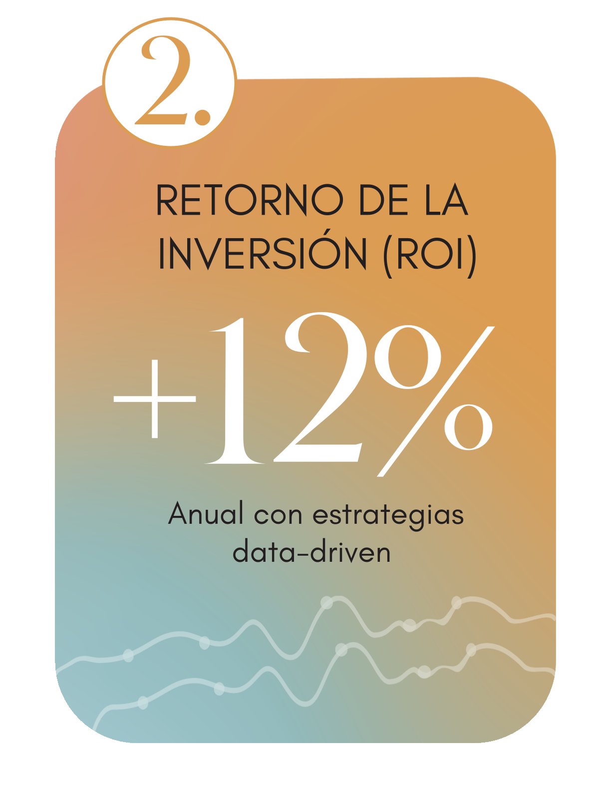 +12% estrategias data-driven
